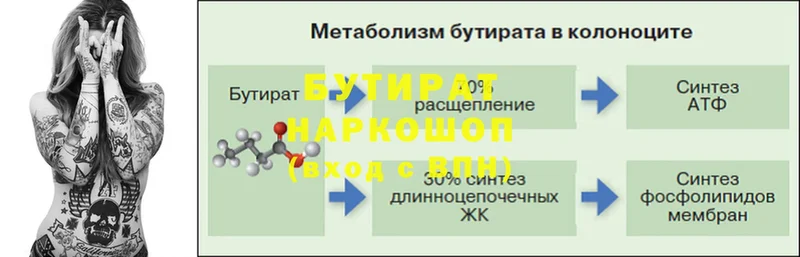 купить наркотики сайты  Болхов  Бутират бутик 